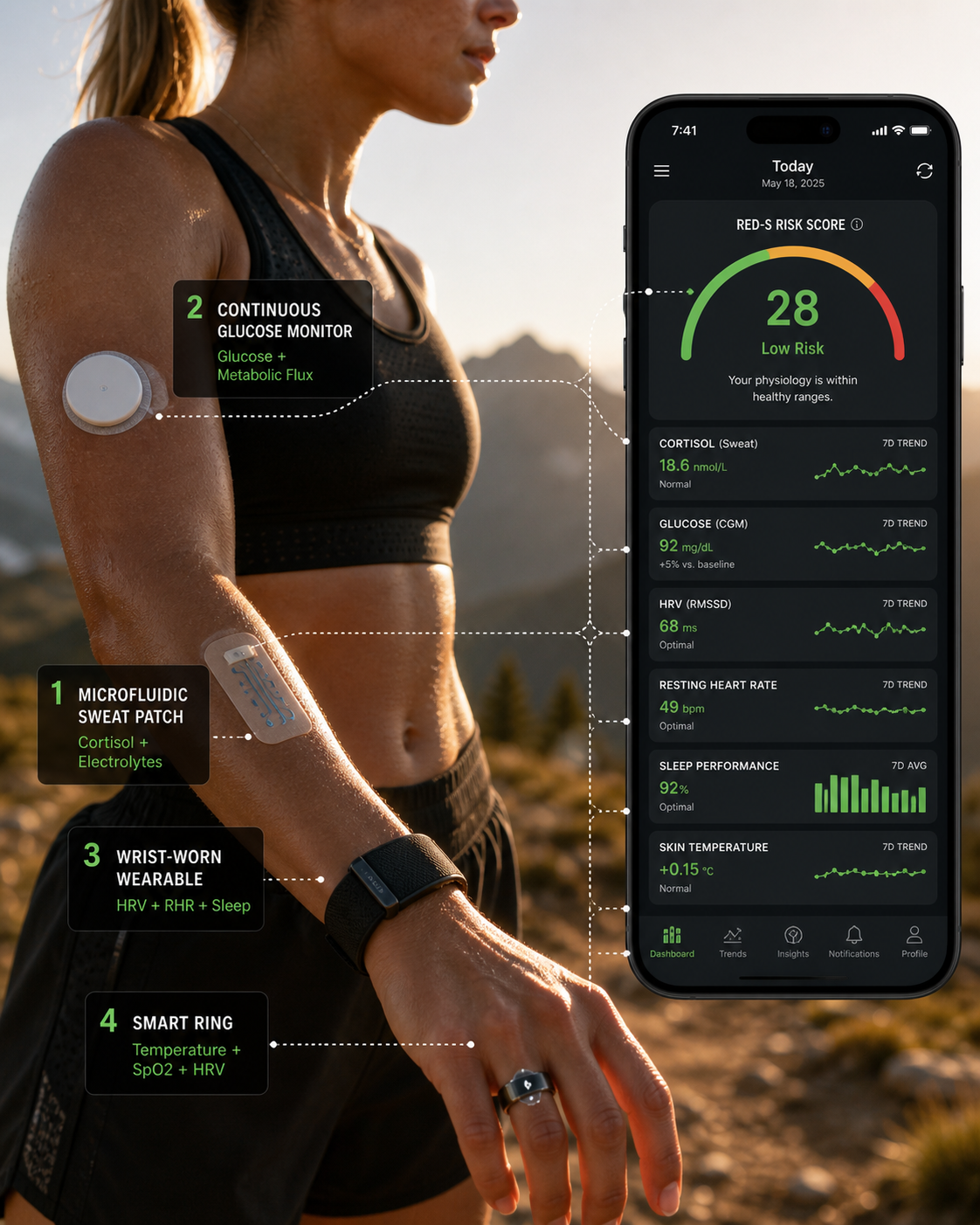 The multi-sensor athlete