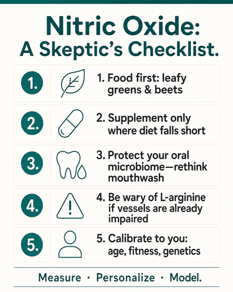 A skeptic's checklist: food first, supplement the gaps, protect your oral microbiome, rethink L-arginine, and calibrate to your own age, fitness, and genetics.
